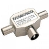 ADAPTORS RF